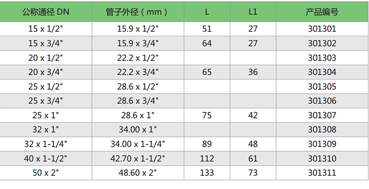 內絲-90°彎頭-2_01.jpg